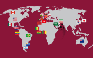 FIFA worldcup