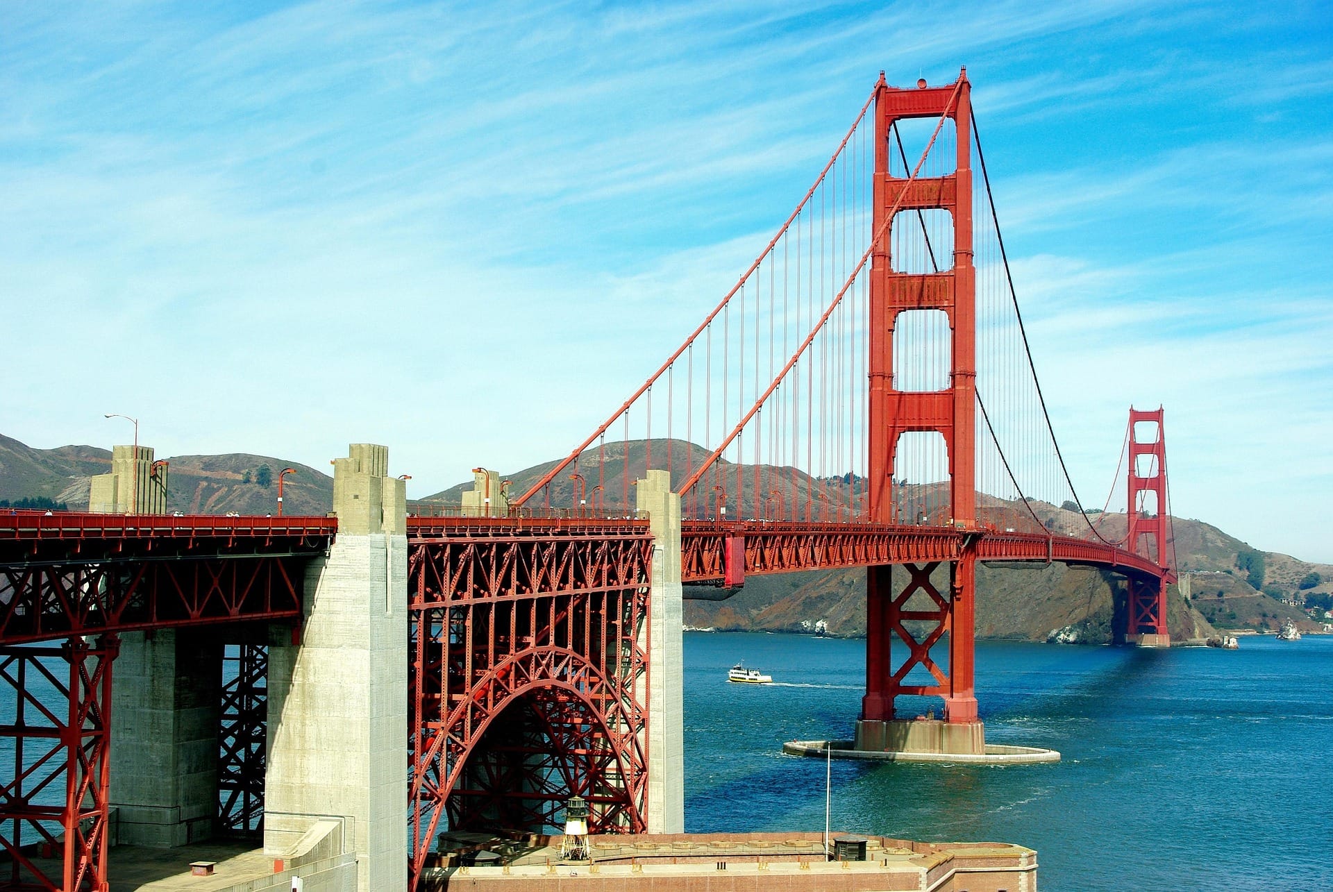 Best Things to Do in San Francisco? dezalb usa 1061874 1920